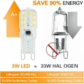 Miniatyrbillede 2 af 5: 10 x G9 3W LED pærer, svarende til 33W halogenpærer, 3000K varmt hvidt lys, ikke-dæmpbar, 360° spredningsvinkel