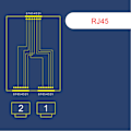 Miniatyrbilde 2 av 10: Høyytelses vanntett PoE Splitter Adapter Utendørs Power Over Ethernet Splitter Anti-interferens Plug-&Play