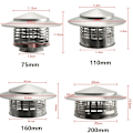 Pikkukuva 2 / 10: Savupiipun hattu tuuletettu sadehattu 160MM 160mm