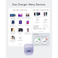 Miniatyrbilde 6 av 6: Lader, USB C GaN Lader 30W, PIQ 3.0 Foldbar PPS Rask Lader for iPhone 16 / 15 og flere serier, Galaxy, iPad, Kompatibel med MagSafe (svart) black