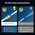 Miniatyrbillede 4 af 5: Ledningsfri Trykvasker 30 Bar Tryk Vandsprøjtepistol 48V Lithium Batteri Holder 60 Minutter Fuld Opladning Bærbar Trykvasker 24VH