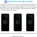 Miniatyrbild 4 av 5: Svart Kompatibel Laddare 2-pack Snabb USB Laddningsadapter för Samsung S22/S21/S20/S10/S10E/S6/S7/S8/S9/Edge/Plus/Active/A72/A53 5G-Xin