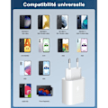 Miniatyrbild 3 av 4: 25W USB-C Snabbladdare för Samsung A13 A14 A33 A34 A53 A54 4G- 5G, S23 S22 S21 S20 FE-Plus-Ultra, Super Snabbladdare Adaptate263