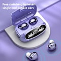 Pikkukuva 2 / 5: M32 Mini Bluetooth 5.1 Kuulokkeet TWS Langattomat Kuulokkeet Mikrofonilla Vedenkestävä Urheilu Bluetooth Kuulokkeet 2000mah (Violetti)