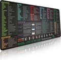 Excel Shortcut Mouse Pad - Extended Large XL Cheat Sheet Gaming Mouse Pad | PC Office Spreadsheet Keyboard Mat | Non-Slip Stitched Edge