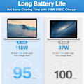 Miniatyrbilde 3 av 7: Lader - 118W USB-C Lader Rask Lading Kompatibel med USB-C Port MacBook Pro/Air, iPad Pro, Samsung Galaxy og Alle USB-C Enheter