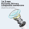 Miniatyrbild 3 av 10: USB-C Hörlurar för Samsung Galaxy S23 Ultra S22 S21 FE S20 A53 A54 USB-C Hörlurar White