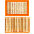 Miniatyrbilde 4 av 4: Isincer 3-pakning flate plisserte filtre for Karcher multifunksjonsstøvsuger MV4 MV5 MV6 WD4 WD5 WD6 våt-/tørrstøvsuger - erstatter 2.863-005.0