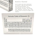 Miniatyrbillede 2 af 7: Det Periodiske System Det Periodiske System Display 150X114X20MM 150x114x20mm