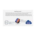 Miniatyrbild 2 av 5: Modbus seriell port Rs485 till Ethernet-konverterserver -tcp232-304 dataöverföring Dhcp/dns-stöd