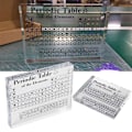 Miniatyrbillede 7 af 7: Det Periodiske System Det Periodiske System Display 150X114X20MM 150x114x20mm