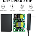 Pikkukuva 2 / 5: Laturi Nintendo Switchille ja Switch Litelle ja Switch OLEDille, tukee Nintendo Switch TV Dock -tilaa AC-virtalähde, Type C -latauskaapeli S:lle