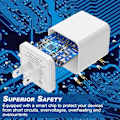 Miniatyrbillede 2 af 7: 6-pak USB væglader, iGENJUN 2.4A Dobbelt USB-port Cube Strømstikadapter Hurtig Telefonoplader Opladningsboks Mursten til iPhone 15/15 Pro/15 Pro Max