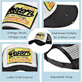 Miniatyrbilde 2 av 5: Baseball Cap Mesh Caps Unisex Brodert Brev Patch Casual Caps Hip Hop Solhatter Black