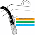 Miniatyrbillede 3 af 5: 20 stk. fnugfilter vaskemaskine fnugfilter fælde vaskenet vaskemaskine slangefilter med 20 stk. kabelbindere - WELLNGS 24 pcs