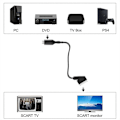 Miniatyrbild 4 av 5: Bärbar HDMI till SCART-omvandlare Kabel Video Ljud Adapter Sladd 1M för HD TV DV BLACK