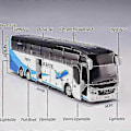 Miniatyrbillede 2 af 5: 1/50 Setra Luksusbus Legetøjsbil Støbt Miniaturemodel Træk Tilbage Lyd & Lys Pædagogisk Samling Gave Til Drenge Børn