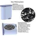 Miniatyrbillede 5 af 5: Filterpatroner til Aqua Clean fuldautomatiske kaffemaskiner, til Philips Ca6903/10 og Ca6903/22