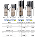 Miniatyrbilde 5 av 5: 8W akvariefilter 4 i 1 internt filter, 600l/t nedsenkbar akvariepumpe oksygeneringsbølgemaskin CDQ