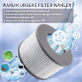 Miniatyrbilde 3 av 3: 2 stk. erstatningsfilterpatron til Mspa, til Mspa Whirlpool-filter oppblåsbar bassengmodell fra 2020