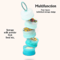 Miniatyrbilde 2 av 5: 2 stk. Babymelkpulverdispenser 480 ml Twist-lock Stable On-the-go Bpa-fri Melkpulverdispenser Snackoppbevaring