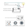 Miniatyrbild 4 av 5: 3x 5.8GHz HF-system LED-mikrovågsugn 360 graders rörelsesensor ljusbrytare kroppsrörelsedetektor