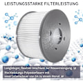 Miniatyrbilde 2 av 3: 2 stk. erstatningsfilterpatron til Mspa, til Mspa Whirlpool-filter oppblåsbar bassengmodell fra 2020