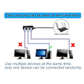 Pikkukuva 2 / 5: Rj45 1-3 Ethernet-verkko LAN-kaapeli, Rj45-uros 1-3 Ethernet-naaraskaapeliadapteri laiteportin suojaukseen.