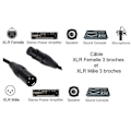 Pikkukuva 3 / 3: XLR uros XLR naar 3-pinninen kaapeli - 1,5 m - Mikrofon Son Kaiutin Vahvistin DMX Konsoli Phonillico® Svart
