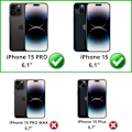 Pikkukuva 2 / 4: iPhone 15 - iPhone 15 PRO Karkaistumista Kestävät Näytön Suojakalvot [Pakkaus 2] Phonillico®