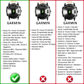 Miniatyrbild 2 av 4: Armband för Garmin Fenix 7X - Garmin Fenix 7X Solar - Garmin Fenix 7X Sapphire Solar - Svart Silikon 26mm QuickFit Phonillico®