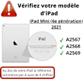 Miniatyrbild 2 av 4: Härdat Glas för iPad MINI 6 (8,3 tum modell 2021) [Pack 2] Skärmskydd Film Mot Repor [Set av 2] Phonillico®