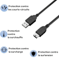 Pikkukuva 6 / 6: Kaapeli Panasonic AG-ZC90/HC-V10/HC-V100/HC-V100M/HC-V110/HC-V130 - MINI USB/USB 2.0 Musta 1 Metri Phonillico® Svart