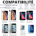 Miniatyrbillede 2 af 6: Kabel 20 cm USB-C Lightning Oplader Hvid til iPhone X/XS/XS MAX/XR/7/7 PLUS/8/8 PLUS/6/6S/6 PLUS/5/5S/SE/AirPods Phonillico