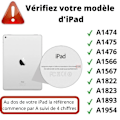 Miniatyrbillede 2 af 4: Beskyttelsesfilm - Phonillico - Kompatibel med Apple iPad AIR 1/2 - Ridsesikker - Pakke med 2