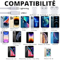 Pikkukuva 2 / 6: Johto 20cm USB-C Lightning Laturi Valkoinen iPhone 14 / 13 / 12 / 11 / SE / X / XR / 7 / 8 / 6 / 5 / AirPods Phonillico