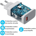 Miniatyrbild 3 av 4: Snabbladdare 33W för Oppo A96-A95-A94-A76-A74-Reno6 Lite-Reno5 Lite-Reno4 Lite-Find X2 Lite-Find X2 Neo Phonillico® Vit