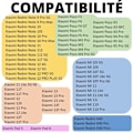 Pikkukuva 2 / 4: "Lot 2 Cables nopea USB-C 1m Xiaomi 13-12-Redmi Note 12-Redmi Note 11-Poco M4 PRO-Poco X5-Mi 11 Lite-Pad 6 Phonillico®"