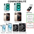 Pikkukuva 2 / 4: iPhone 16 / iPhone 16 PLUS / iPhone 16 PRO / iPhone 16 PRO MAX - USB-C to lightning - Phonillico® adapter Svart