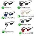Pikkukuva 2 / 6: Latauslaite 12W + Kaapeli Yhteensopiva AfterShokz Shokz OpenRun OpenComm Aeropex - Lataus Phonillico® Kellolle Svart