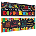 Pikkukuva 6 / 7: Bannerit ja julisteet Growth Mindset STYLE2 STYLE2 Style2