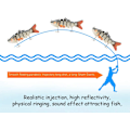 Miniatyrbild 6 av 7: Fiskedrag för basöring 97 mm multi simbeten Långsamt sjunkande bioniska simbasbeten Naturtrogna fiskebeten, 3-pack (paket med 3-C)