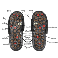 Miniatyrbild 3 av 5: Zonterapi Shiatsu-tofflor Justerbara massagesandaler med Shiatsu-tofflor främjar blodcirkulationen 38-39