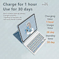 Miniatyrbild 3 av 4: Case med tangentbord för Ipad 9:e 8:e 7:e 10,2 tum 2021 2020 2019 Green