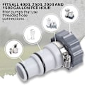 Miniatyrbild 4 av 5: 2st Set Gängade pumpslangadaptrar för Intex Fit Aru null none