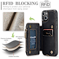 Miniatyrbild 2 av 5: Multifunktionellt RFID- case för iPhone 15 Plus Black