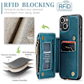 Miniatyrbild 2 av 5: Multifunktionellt RFID- case för iPhone 15 Plus Blue