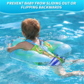 Miniatyrbild 4 av 5: Baby Simning Uppblåsbar Flytande Simring Soltak Barnpool Sommarleksaker S-1year