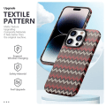 Miniatyrbild 2 av 5: Textile Texture Matt Case för iPhone 15 Red