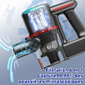 Miniatyrbild 3 av 6: Sladdlös kvastdammsugare-N79-35000Pa-6 i 1-6-lagers filtrering-65 DB-Röd